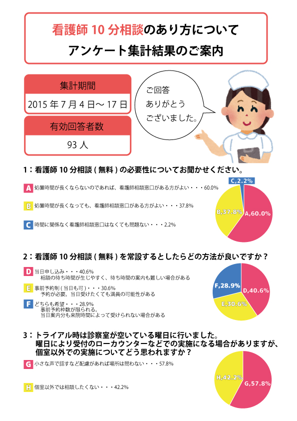 看護師アンケート.jpg