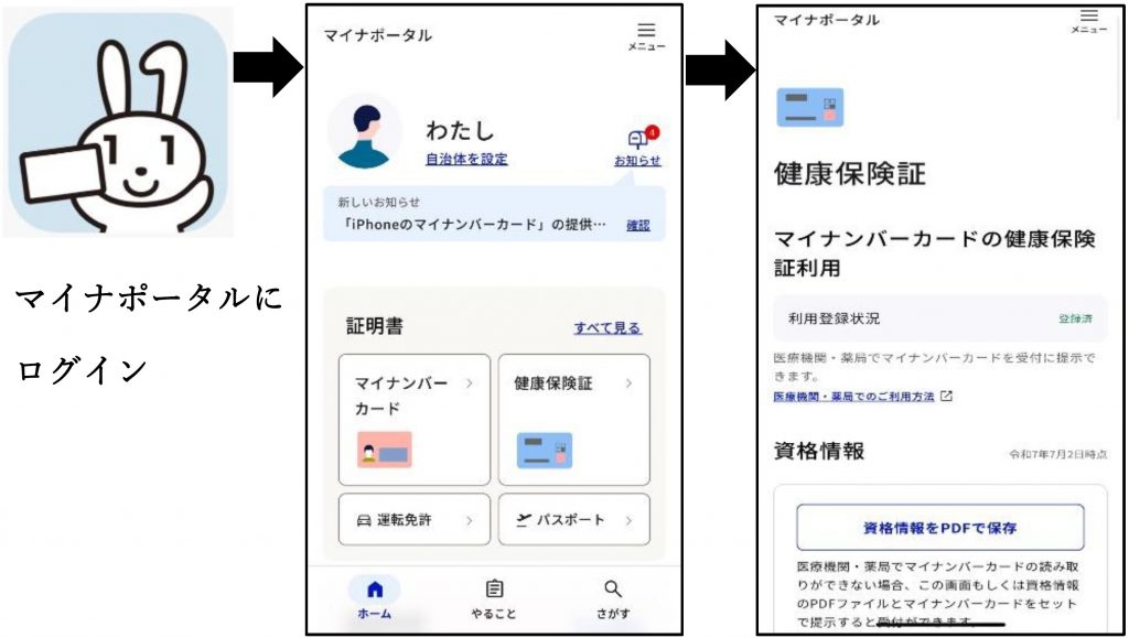 マイナ保険証資格情報のPDF保存方法